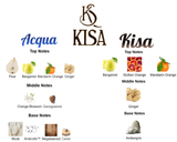 Kisa Acqua Bundle | Kisa Unisex | Acqua Unisex | 100 ML (3.4 FL OZ) Parfum By Kisa