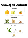 Amwaj Al Anbar By Zakat Pure Concentrated Oil 20 ML (0.67 FL OZ) Men
