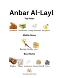 Anbar Al Layl By Zakat Pure Concentrated Oil 20 ML (0.67 FL OZ) Men