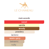 Arabia Malaak By Le Chameau Eau De Parfum 100 ML (3.4 FL OZ) Unisex