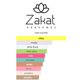 Signature Astoria Tuscan By Zakat Eau De Parfum 95 ML (3.2 FL OZ) Unisex