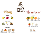 Bhog Heartbeat Bundle | Bhog Unisex | Heartbeat Women | 100 ML (3.4 FL OZ) Parfum By Kisa