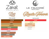 CC's Z36 Forever Bundle | Z36 By Zakat Unisex | Risala Forever By Le Falcone -Niche Collection- Women
