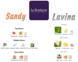 Clean Summer Day Bundle | Sandy | Lavina | 100 ML (3.4 FL OZ) Unisex Eau De Parfum By Le Bonheur