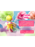 Tubbees Cotton Candy By Grandeur Eau De Parfum 1.7 FL OZ Kids