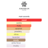 Gelato Cotton Candy Craze By Amaran Eau De Parfum 100 ML (3.4 FL OZ) Women
