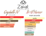 Caramel Latte In The Fall Bundle | Crystallo Collection IV By Zakat Eau De Parfum Unisex | Itr Al Hareer By Zakat Pure Concentrated Oil Women
