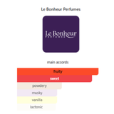 Delicious Berry Sundae By Le Bonheur Eau De Parfum 100 ML (3.4 FL OZ) Unisex