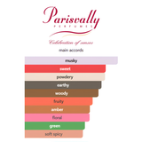 Edition 1 By Parisvally Eau De Parfum 100 ML (3.4 FL OZ) Men