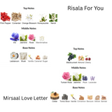 Love Letter For You Bundle | Risala For You by Le Falcone Eau De Parfum 100ML (3.4 FL OZ) Women | Mirsaal Love Letter Eau De Parfum 100ML (3.4 FL OZ) Women