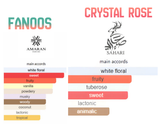 Scandal In Maui Bundle | Fanoos By Amaran | Crystal Rose By Sahari | Eau De Parfum 100ML (3.4 FL OZ) Women