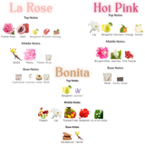 Feeling Bonita Bundle | Bonita Pour Femme | Bonita La Rose | Bonita Riviera | Bonita Hot Pink | Women 100 ML (3.4 FL OZ) Eau De Parfum By Le Falcone