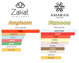Kendji's Forbidden Fruit Bundle | Fanoos By Amaran Unisex | Angham By Zakat Women | 100 ML (3.4 FL OZ) Eau De Parfum