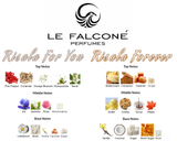 Forever, For You Bundle | Risala Forever | Risala For You | Women Eau De Parfum 100 ML (3.4 FL OZ) By Le Falcone -Niche Collection-