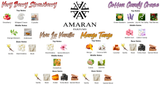 Gelato Collection Bundle | Very Berry Strawberry | Viva La Vanilla | Cotton Candy Craze | Mango Tango | 100 ML (3.4 FL OZ) Eau De Parfum By Amaran