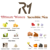 His & Her Date Night Bundle | Ultimate Women | Incredible Men | 100 ML (3.4 FL OZ) Parfum By Ron Marone