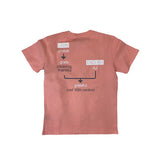 Men APPRV DENIM Grateful T-Shirt