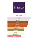 Intense Emotion By Le Bonheur Eau De Parfum 100 ML (3.4 FL OZ) Men