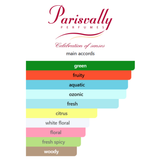 It's Delicious By Parisvally Eau De Parfum 100 ML (3.4 FL OZ) Women