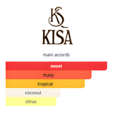 Heartbeat By Kisa Parfum 100 ML (3.4 FL OZ) Unisex