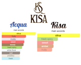 Kisa Acqua Bundle | Kisa Unisex | Acqua Unisex | 100 ML (3.4 FL OZ) Parfum By Kisa