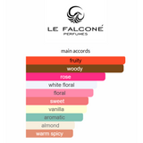 Mirsaal Love Letter By Le Falcone -Niche Collection- Eau De Parfum 100 ML (3.4 FL OZ) Unisex