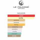 Mirsaal Passion By Le Falcone -Niche Collection- Eau de Parfum 100 ML (3.4 FL OZ) Women