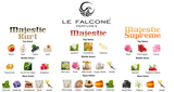 Le Falcone's Majestic Bundle | Majestic | Majestic Supreme | Majestic Kurt | Women 100 ML (3.4 FL OZ) Eau De Parfum By Le Falcone