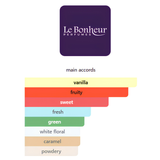 Mira Amour By Le Bonheur Eau De Parfum 100 ML (3.4 FL OZ) Women