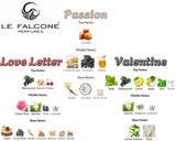 The Mirsaal Niche Collection Bundle | Mirsaal Love Letter Unisex | Mirsaal Passion Women | Mirsaal Valentine Men | 100 ML (3.4 FL OZ) Eau De Parfum By Le Falcone