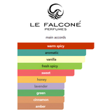 Muharib Alpha By Le Falcone -Niche Collection- Extrait De Parfum 85 ML (2.8 FL OZ) Unisex