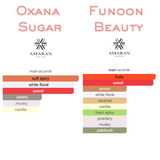 Sugary Fruit Bundle | Funoon Beauty By Amaran Eau De Parfum 100 ML (3.4 FL OZ) Women | Oxana Sugar By Amaran Eau De Parfum 100 ML (3.4 FL OZ) Women