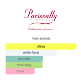 Paris Neroli By Parisvally Eau De Parfum 100 ML (3.4 FL OZ) Unisex