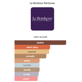 Prime 25N By Le Bonheur Eau De Parfum 100 ML (3.4 FL OZ) Unisex