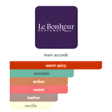 Prime 26N By Le Bonheur Eau De Parfum 100 ML (3.4 FL OZ) Men