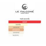 Risala Forever By Le Falcone -Niche Collection-  Eau De Parfum 100 ML (3.4 FL OZ) Women