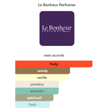Remember Me Blue By Le Bonheur Eau De Parfum 100 ML (3.4 FL OZ) Men