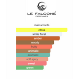 Risala Autograph By Le Falcone -Niche Collection- Eau De Parfum 100 ML (3.4 FL OZ) Men