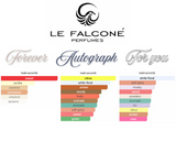 The Risala Niche Collection Bundle | Risala For You Women | Risala Forever Women | Risala Autograph Men | 100 ML (3.4 FL OZ) Eau De Parfum By Le Falcone