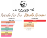 Forever, For You Bundle | Risala Forever | Risala For You | Women Eau De Parfum 100 ML (3.4 FL OZ) By Le Falcone -Niche Collection-