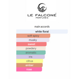 Risala For You By Le Falcone -Niche Collection- Eau De Parfum 100 ML (3.4 FL OZ) Women
