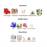Risala For You By Le Falcone -Niche Collection- Eau De Parfum 100 ML (3.4 FL OZ) Women