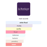 Sapphire Paradise By Le Bonheur Parfum 100 ML (3.4 FL OZ) Unisex