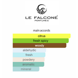 Symphony Harmony By Le Falcone -Niche Collection- Eau De Parfum 100 ML (3.4 FL OZ) Unisex