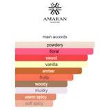 Gelato Viva La Vanilla By Amaran Eau De Parfum 100 ML (3.4 FL OZ) Unisex