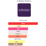 Warm Emotion By Le Bonheur Eau De Parfum 100 ML (3.4 FL OZ) Women