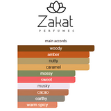Z36 By Zakat Eau De Parfum 100 ML (3.4 FL OZ) Unisex