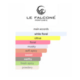 Bonita Hot Pink By Le Falcone Eau De Parfum 100 ML (3.4 FL OZ) Women