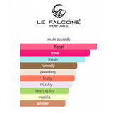 Bonita La Rose By Le Falcone Eau De Parfum 100 ML (3.4 FL OZ) Women