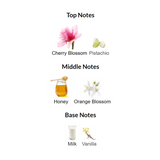 Caramel Latte By Le Bonheur Eau De Parfum 100 ML (3.4 FL OZ) Unisex